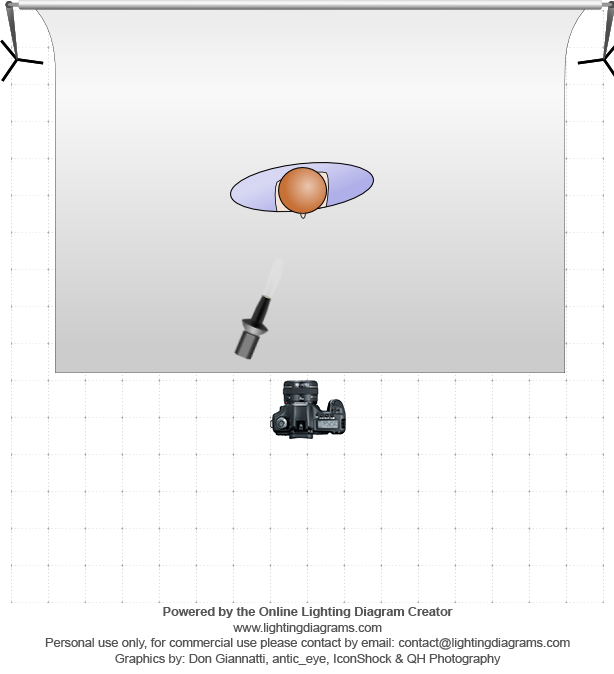 lighting-diagram-1442942071