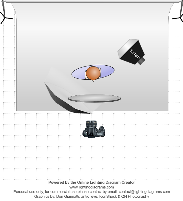 lighting-diagram-1448880967