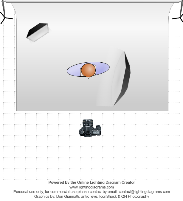 lighting-diagram-1441880925