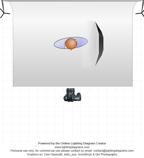 lighting-diagram-1443460294
