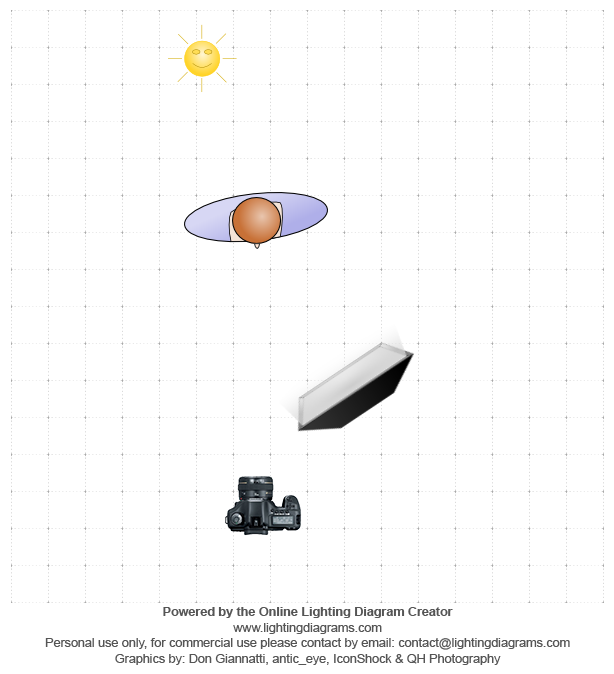 lighting-diagram-1461660848