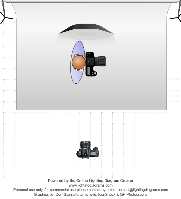 lighting-diagram-1488462796