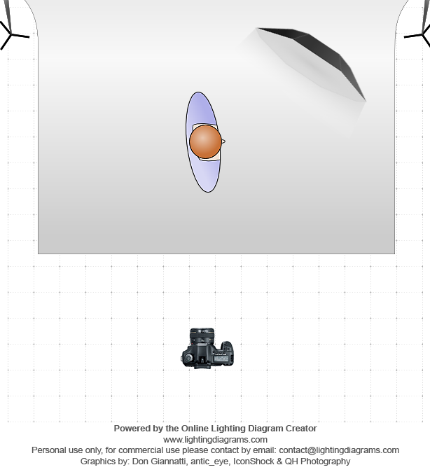 lighting-diagram-1488619604