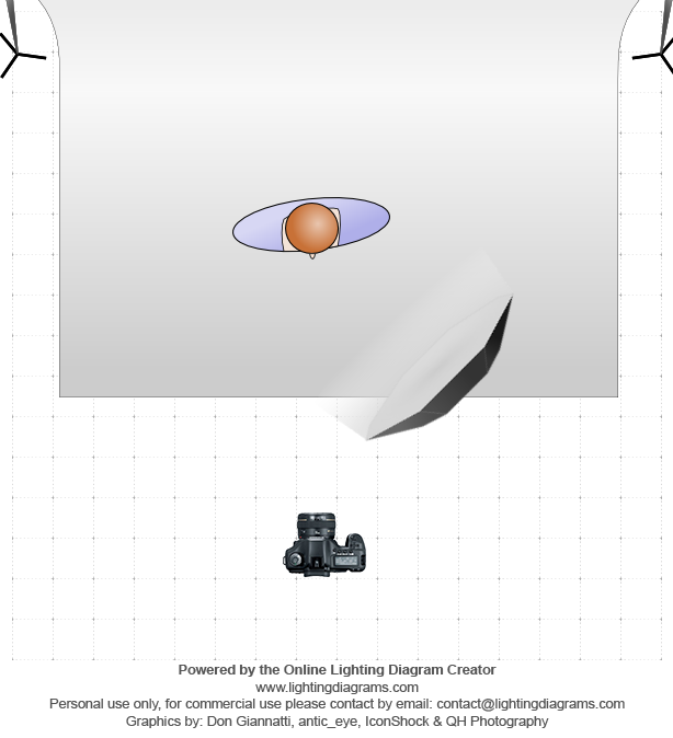 lighting-diagram-1488619975