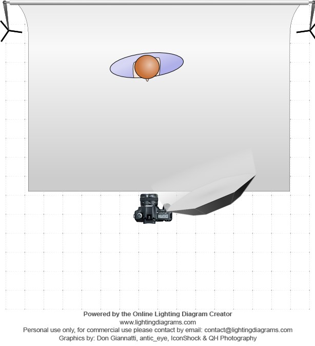 lighting-diagram-1418729477