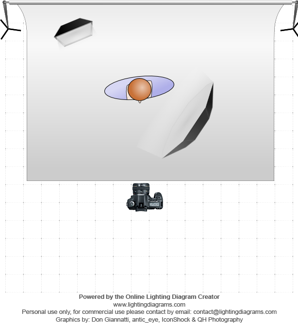 lighting-diagram-1418729528