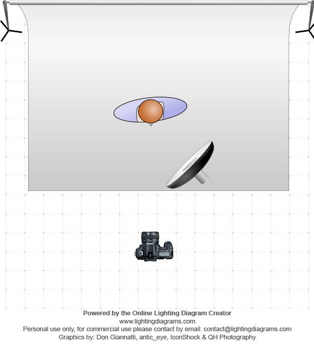 lighting-diagram-1419341767