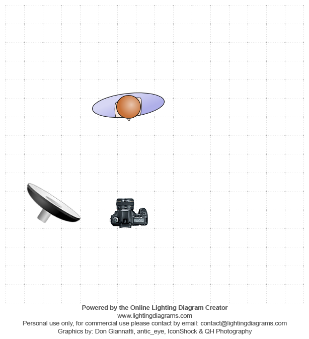 lighting-diagram-1420202335