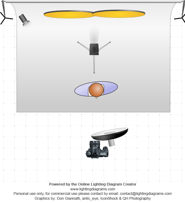 lighting-diagram-1421346163
