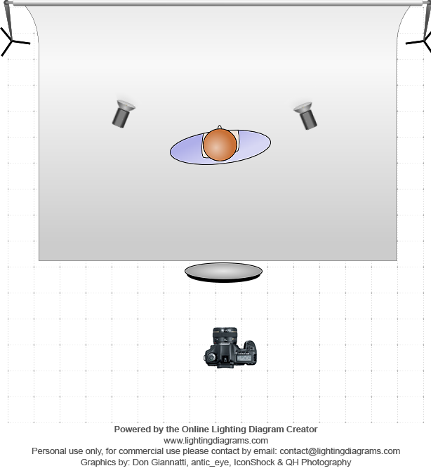 lighting-diagram-1423434397