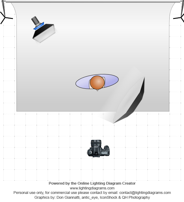 lighting-diagram-1423434572