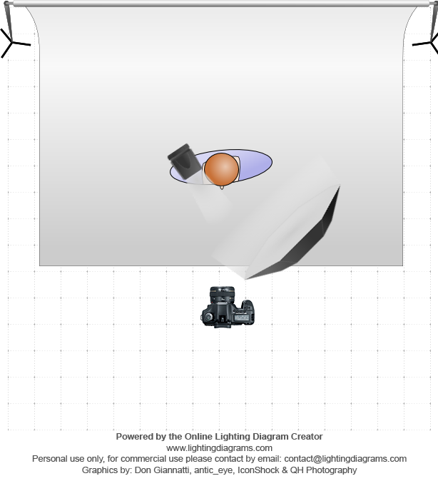 lighting-diagram-1424728487