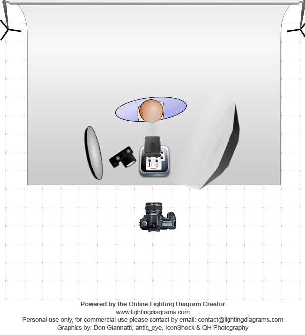 lighting-diagram-1424729023