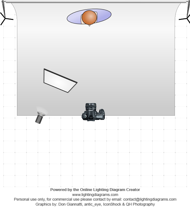 lighting-diagram-1425043300