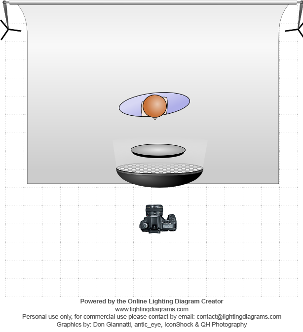 lighting-diagram-1423828022