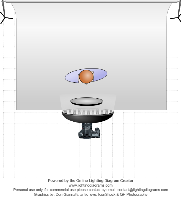 lighting-diagram-1425905664