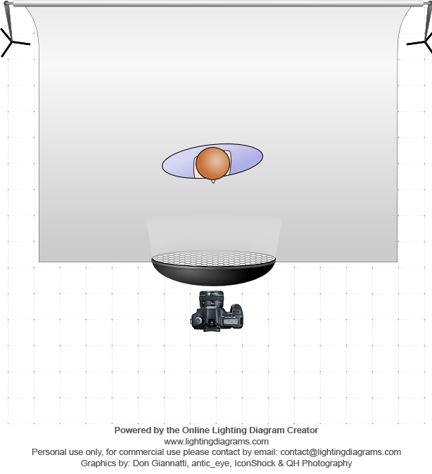 lighting-diagram-1427733933