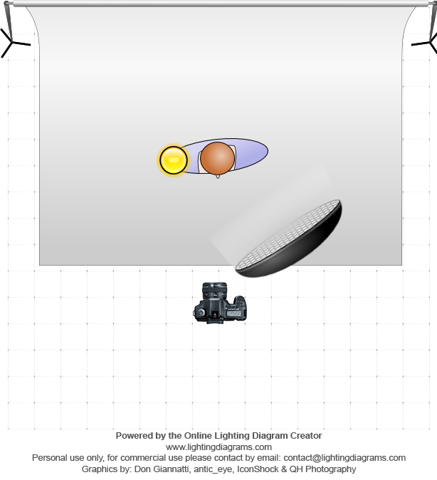 lighting-diagram-1428580134