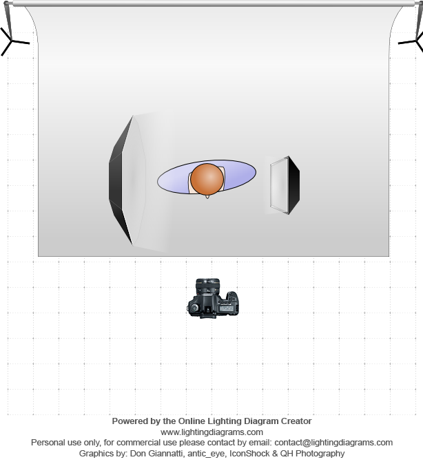 lighting-diagram-1431502694