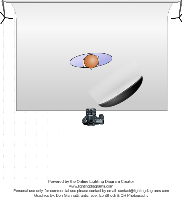 lighting-diagram-1427286876