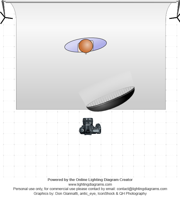lighting-diagram-1426166537