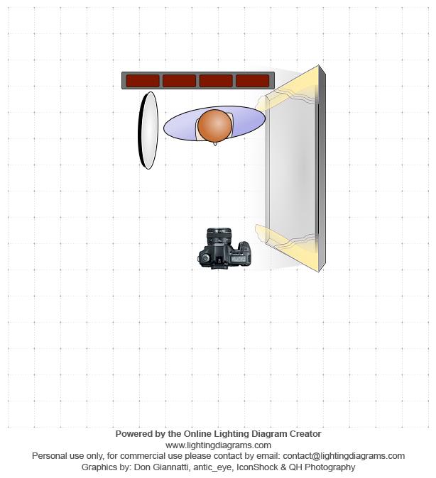 lighting-diagram-1436893928