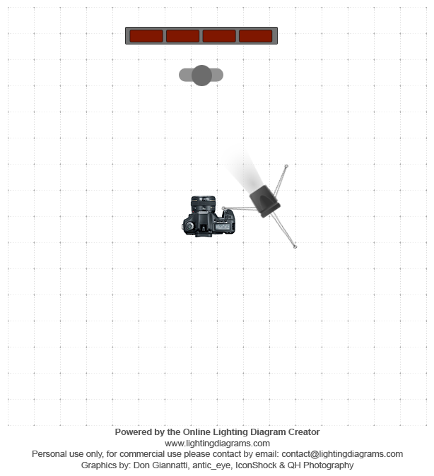 lighting-diagram-1436220897