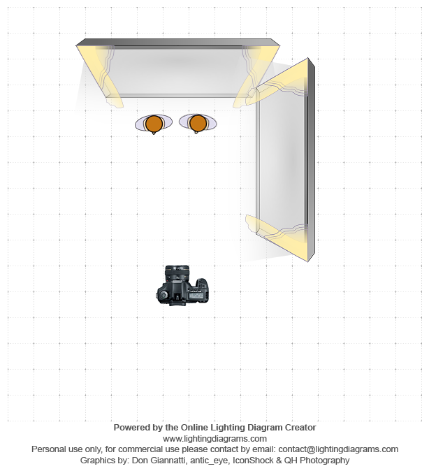 lighting-diagram-1436893874