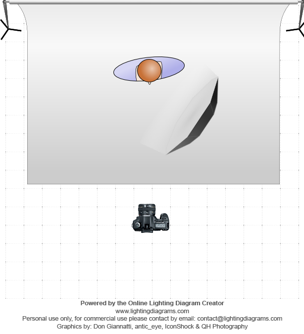 lighting-diagram-1441049017