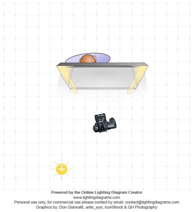 lighting-diagram-1445981694