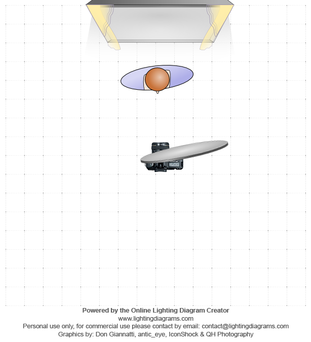 lighting-diagram-1448830903