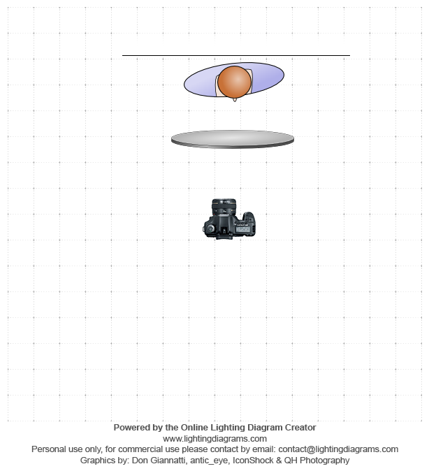 lighting-diagram-1448872792