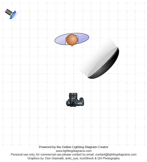 lighting-diagram-1447883971