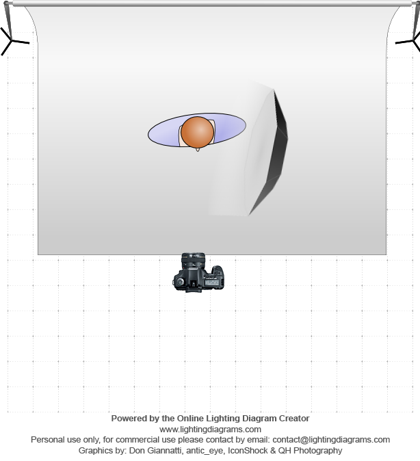 lighting-diagram-1448353482