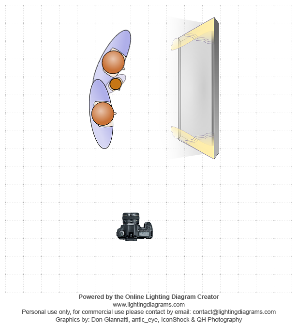 lighting-diagram-1457009105