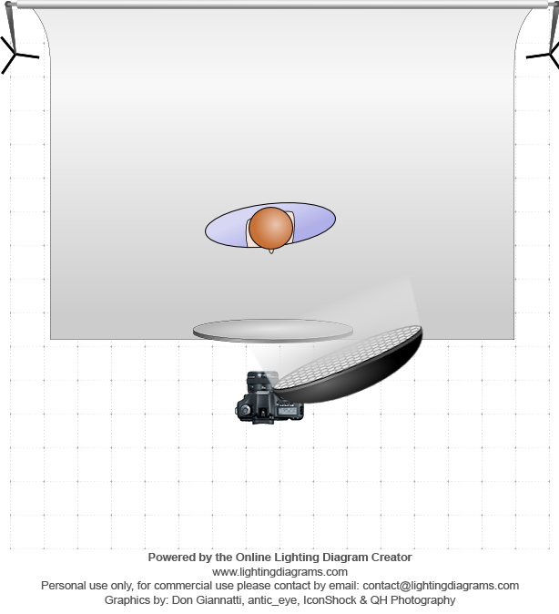 lighting-diagram-1457009243