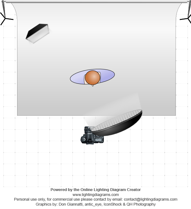 lighting-diagram-1457009280