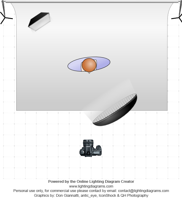 lighting-diagram-1461935415