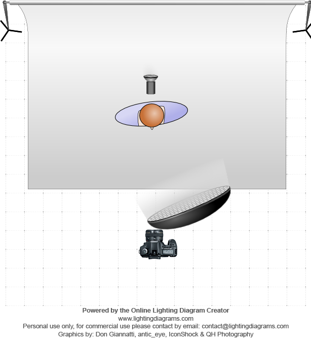 lighting-diagram-1460627730