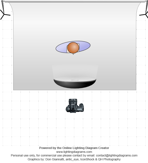 lighting-diagram-1467407654
