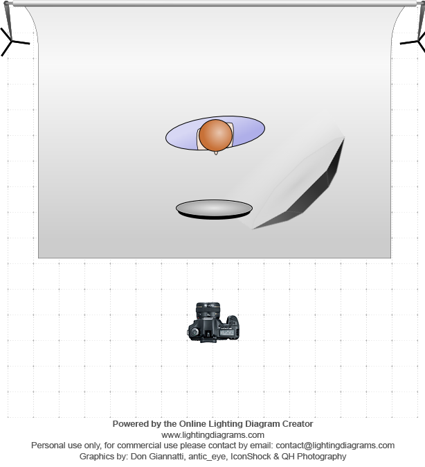lighting-diagram-1465731768