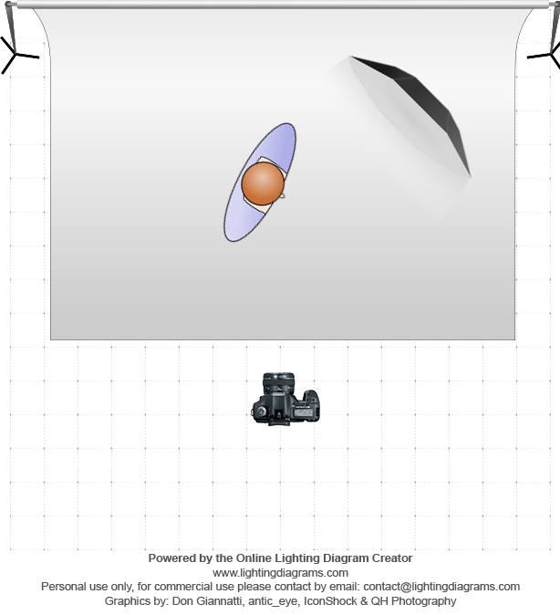 lighting-diagram-1479634079