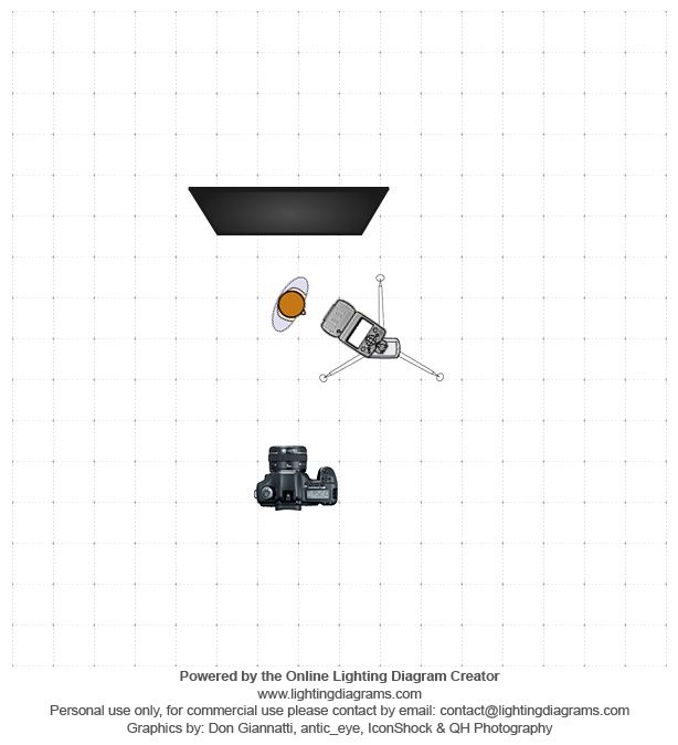 lighting-diagram-1477066341