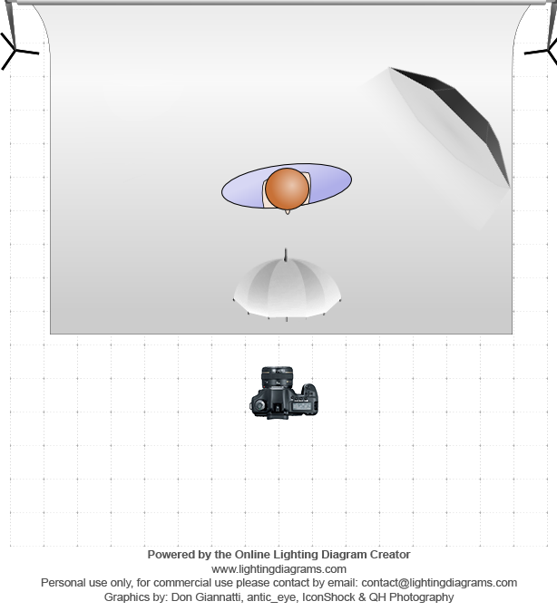 lighting-diagram-1479819203